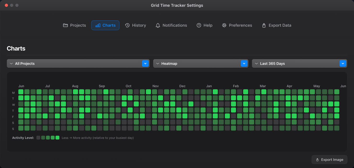 Grid Time Tracker - Time Tracking That Works For You
